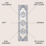 Inigo Cottage Medallion Runner Rug