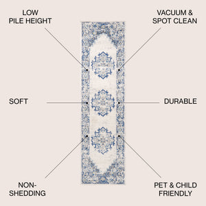 Inigo Cottage Medallion Runner Rug
