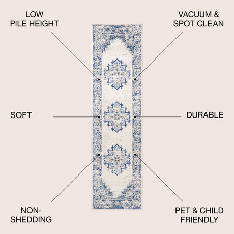 Inigo Cottage Medallion Runner Rug