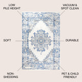 Inigo Cottage Medallion Area Rug