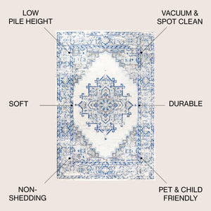Inigo Cottage Medallion Area Rug