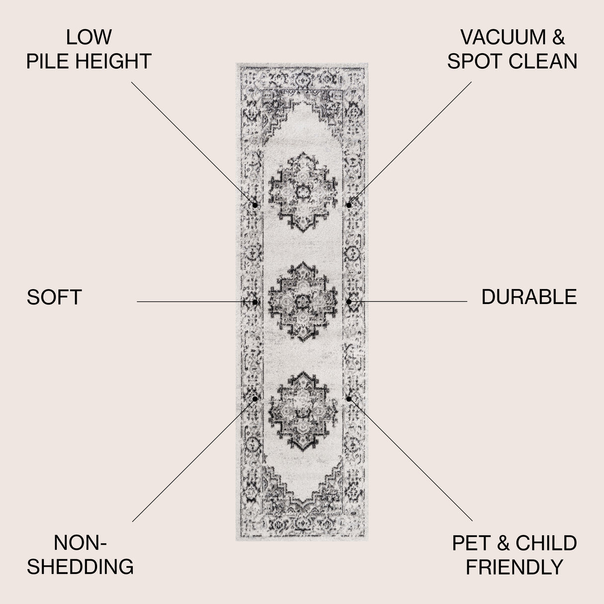 Inigo Cottage Medallion Runner Rug