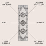 Inigo Cottage Medallion Runner Rug