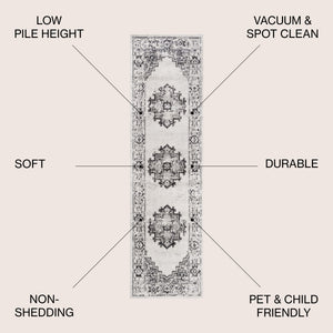 Inigo Cottage Medallion Runner Rug