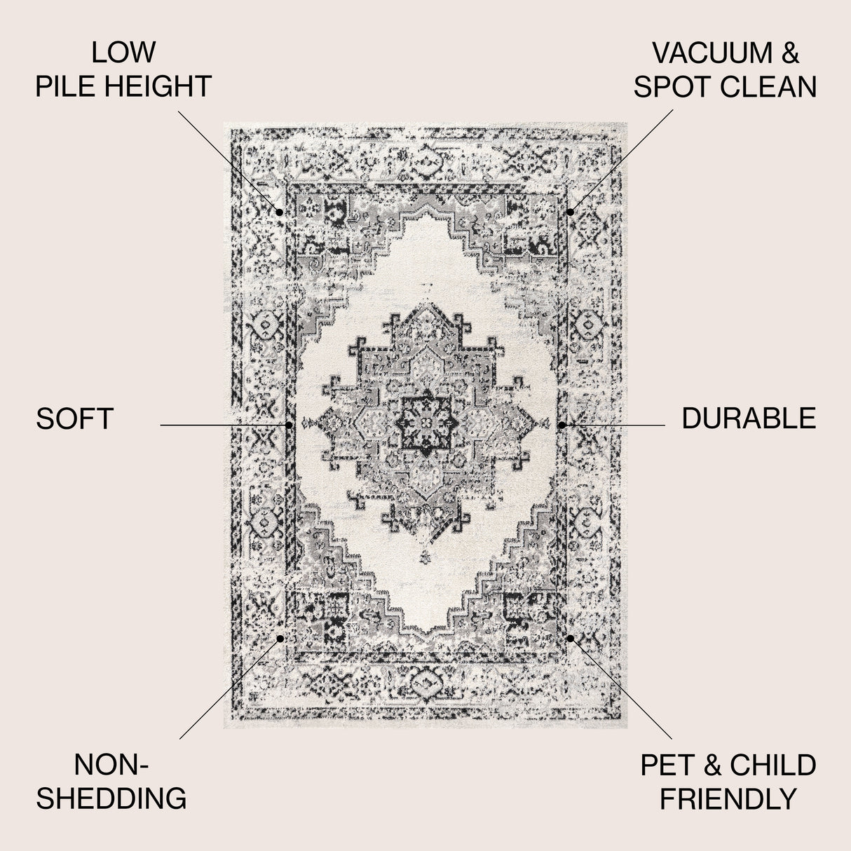 Inigo Cottage Medallion Area Rug