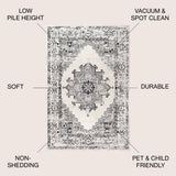 Inigo Cottage Medallion Area Rug