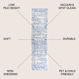 Ferro Filigree Runner Rug