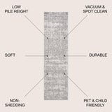Ferro Filigree Runner Rug