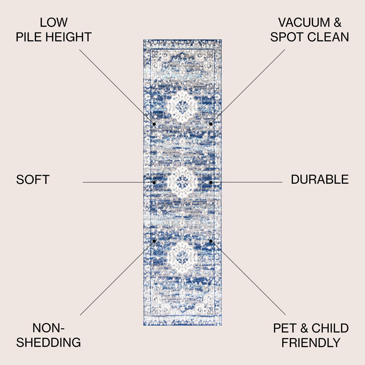Scala Ornate Bohemian Medallion Runner Rug