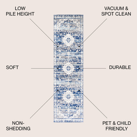 Scala Ornate Bohemian Medallion Runner Rug