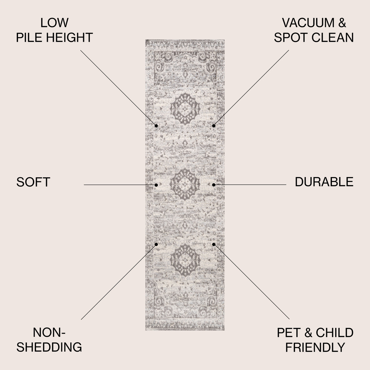 Scala Ornate Bohemian Medallion Runner Rug