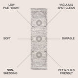 Scala Ornate Bohemian Medallion Runner Rug
