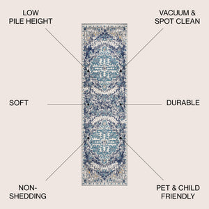 Anaise Ornate Boho Medallion Runner Rug