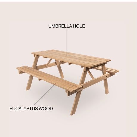 Shoreham Modern Classic Outdoor Wood Picnic Table with Umbrella Hole