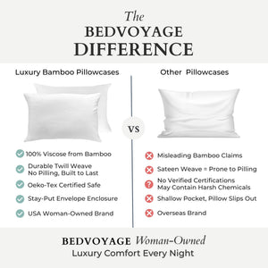 Bamboo Pillowcases - 100% Viscose from Bamboo - White by BedVoyage