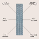 Porter Geometric Art Deco Fan Pattern High-Low Runner Rug