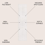 Porter Geometric Art Deco Fan Pattern High-Low Runner Rug