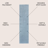 Cole Modern Minimalist Pinstripe High-Low Runner Rug
