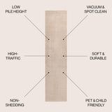Cole Modern Minimalist Pinstripe High-Low Runner Rug