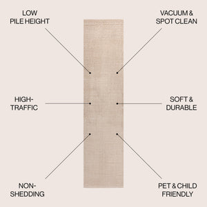 Cole Modern Minimalist Pinstripe High-Low Runner Rug