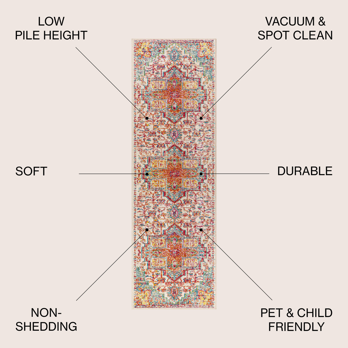 Zafra Vintage Medallion Runner Rug