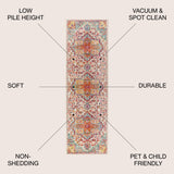 Zafra Vintage Medallion Runner Rug