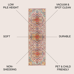 Zafra Vintage Medallion Runner Rug
