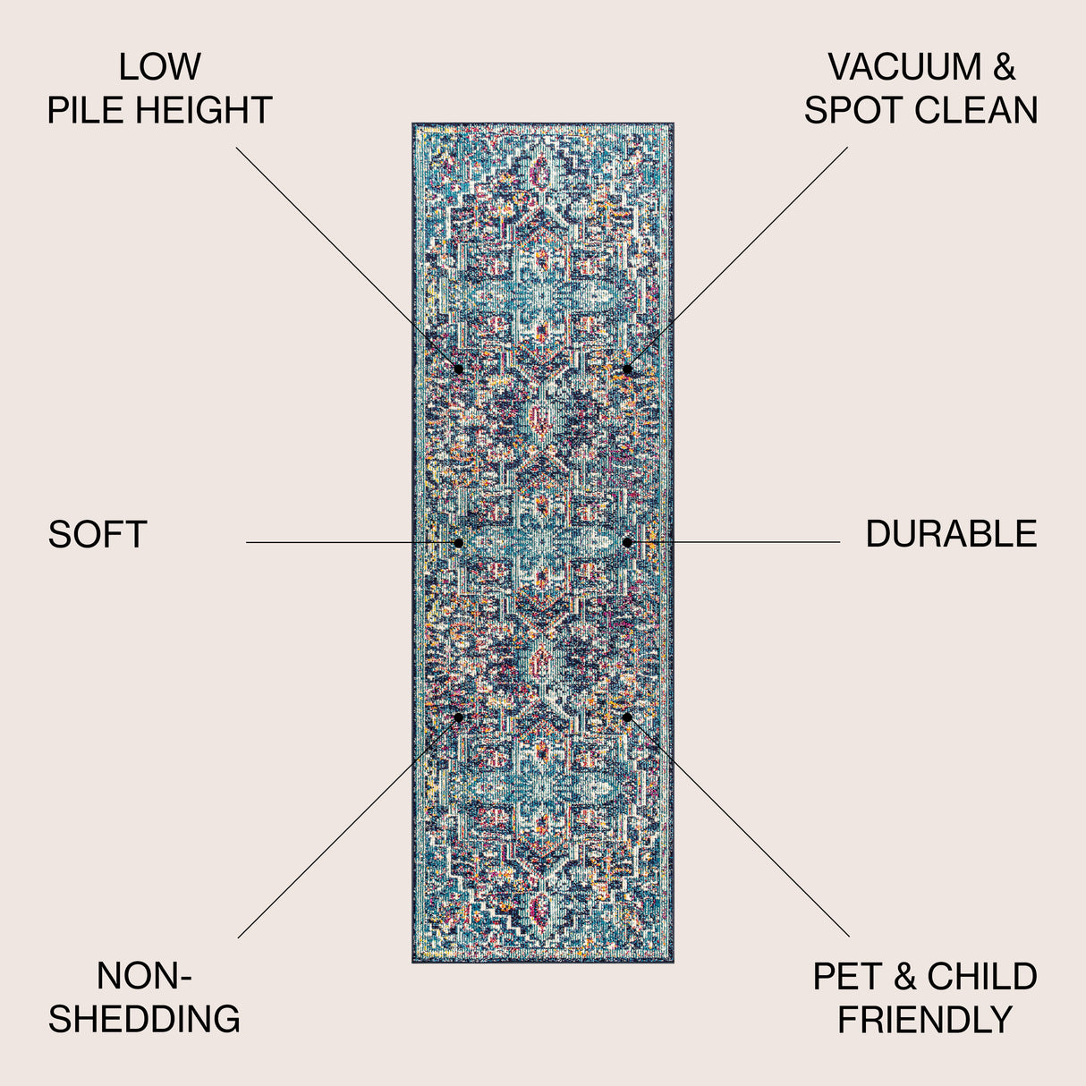 Zafra Vintage Medallion Peacock Runner Rug