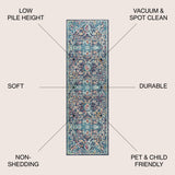 Zafra Vintage Medallion Peacock Runner Rug
