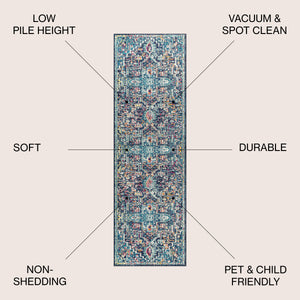 Zafra Vintage Medallion Peacock Runner Rug
