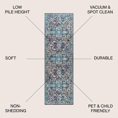 Zafra Vintage Medallion Peacock Runner Rug