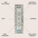 Osuna Diamond Vintage Medallion Indigo Runner Rug