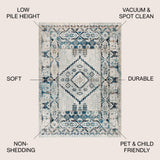 Osuna Diamond Vintage Medallion Indigo Area Rug