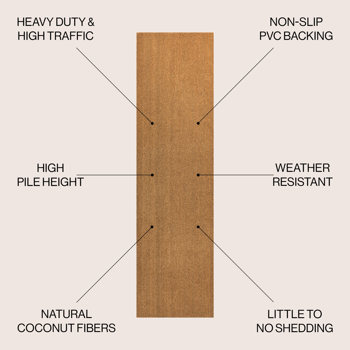 Peater Classic Casual Commerical Natural Coir Doormat