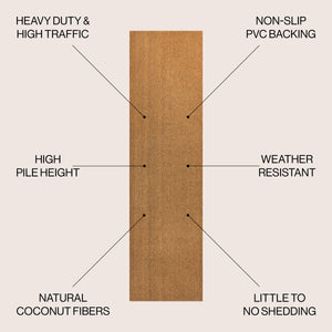 Peater Classic Casual Commerical Natural Coir Doormat
