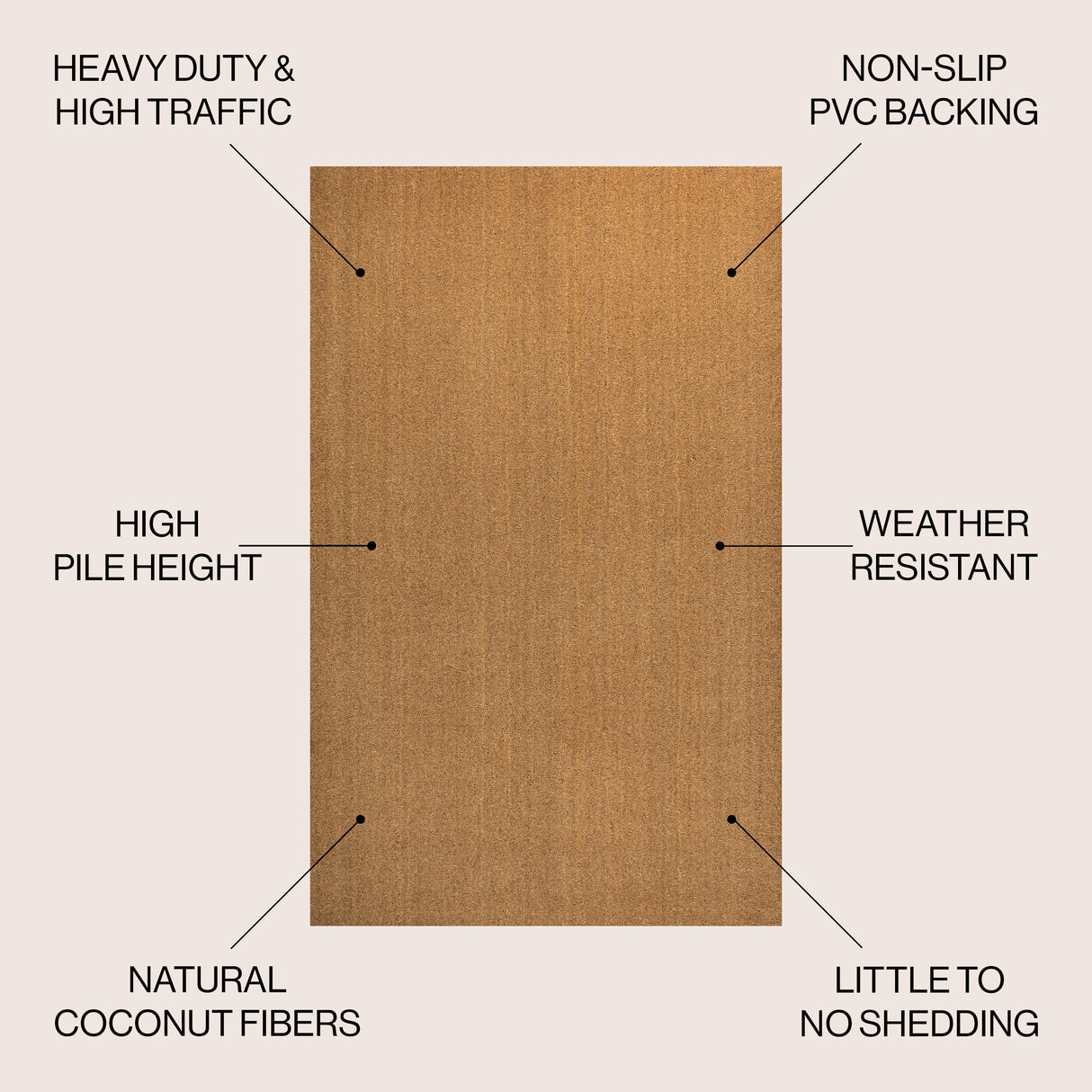 Peater Classic Casual Commerical Natural Coir Doormat