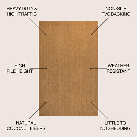 Peater Classic Casual Commerical Natural Coir Doormat
