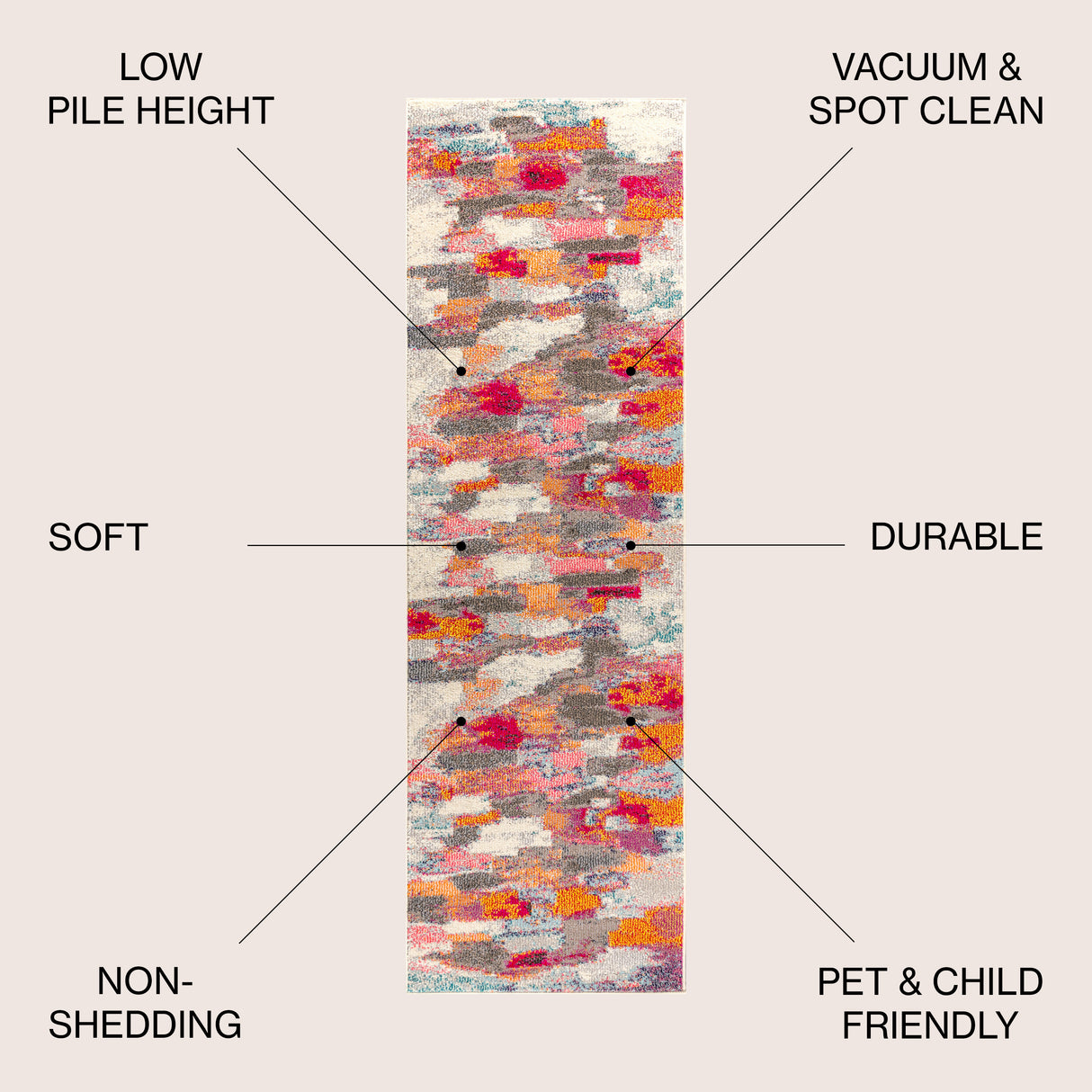 Contemporary POP Modern Brushstroke Runner Rug