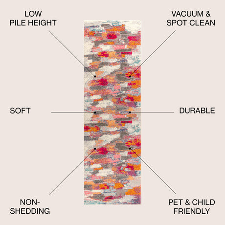 Contemporary POP Modern Brushstroke Runner Rug