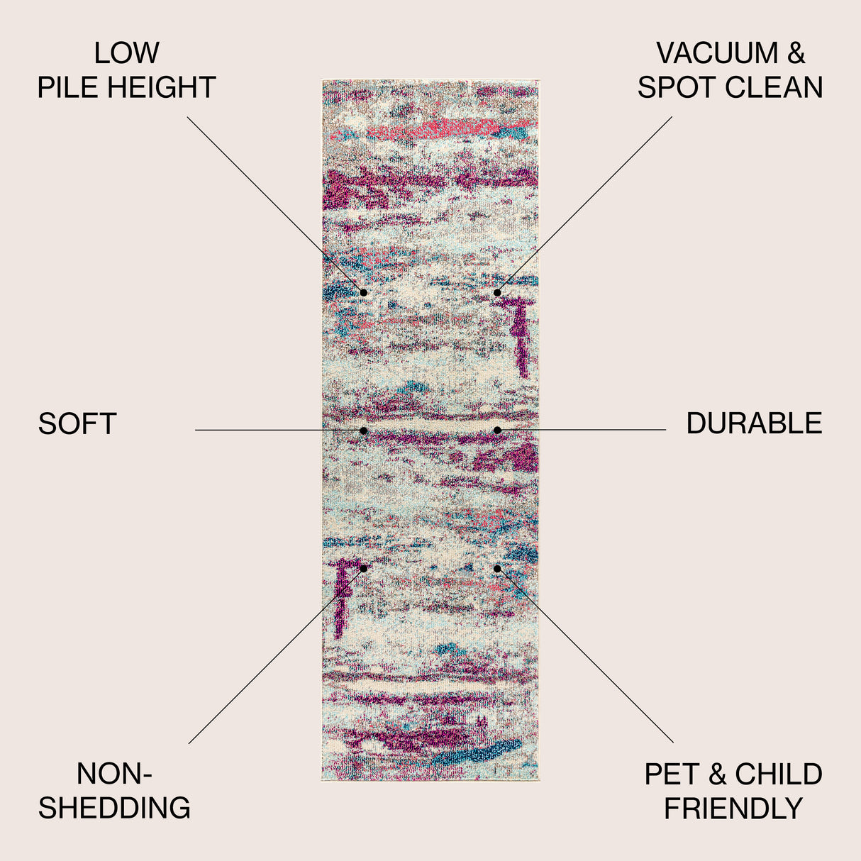 Contemporary POP Modern Abstract Runner Rug