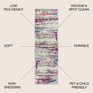 Contemporary POP Modern Abstract Runner Rug