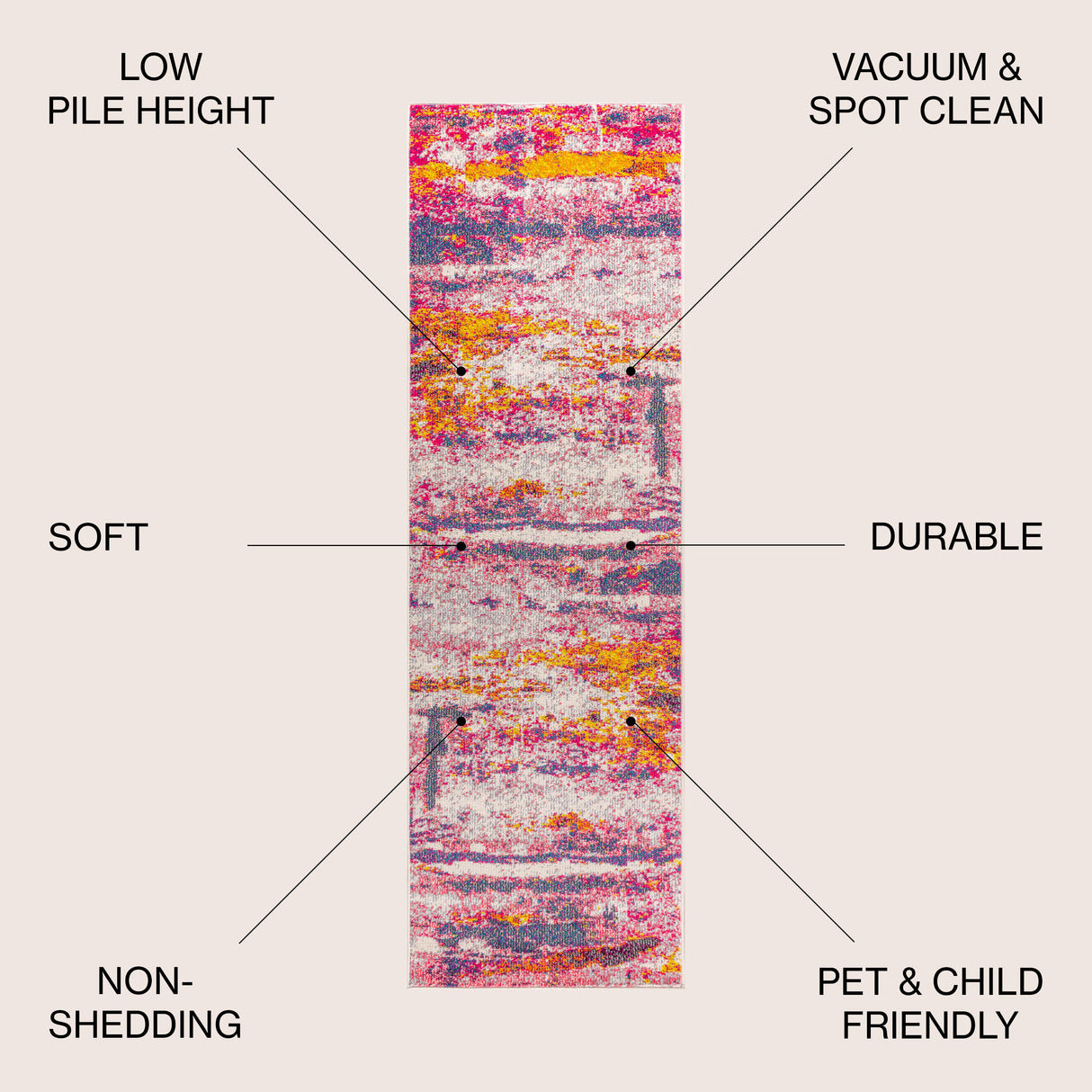 Contemporary POP Modern Abstract Runner Rug
