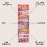 Contemporary POP Modern Abstract Runner Rug