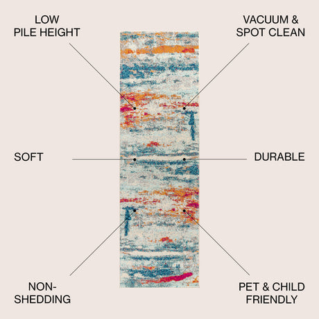 Contemporary POP Modern Abstract Runner Rug