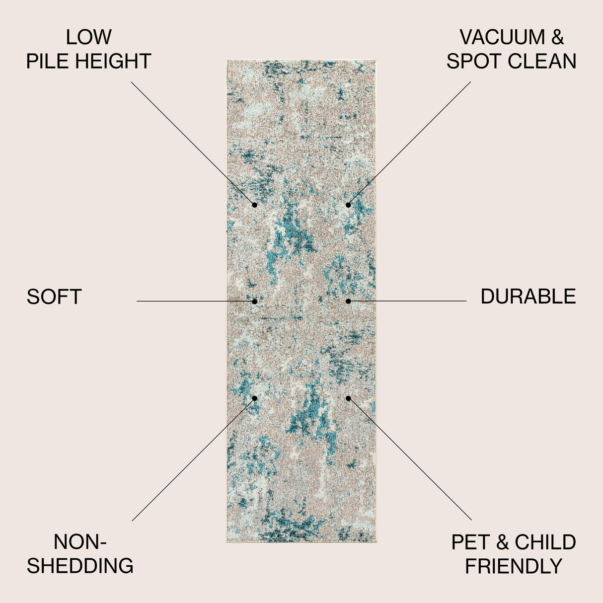 Contemporary POP Modern Abstract Vintage Faded Runner Rug