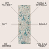 Contemporary POP Modern Abstract Vintage Faded Runner Rug