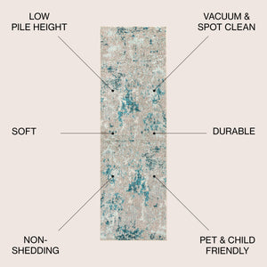 Contemporary POP Modern Abstract Vintage Faded Runner Rug