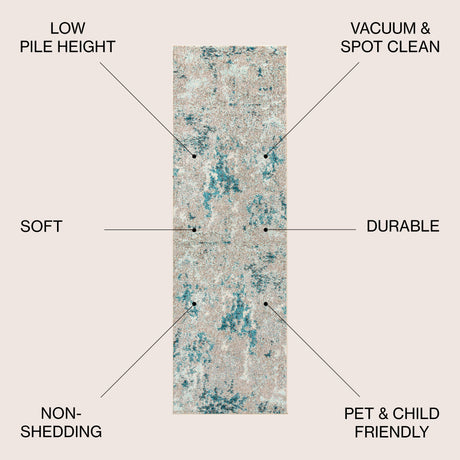 Contemporary POP Modern Abstract Vintage Faded Runner Rug