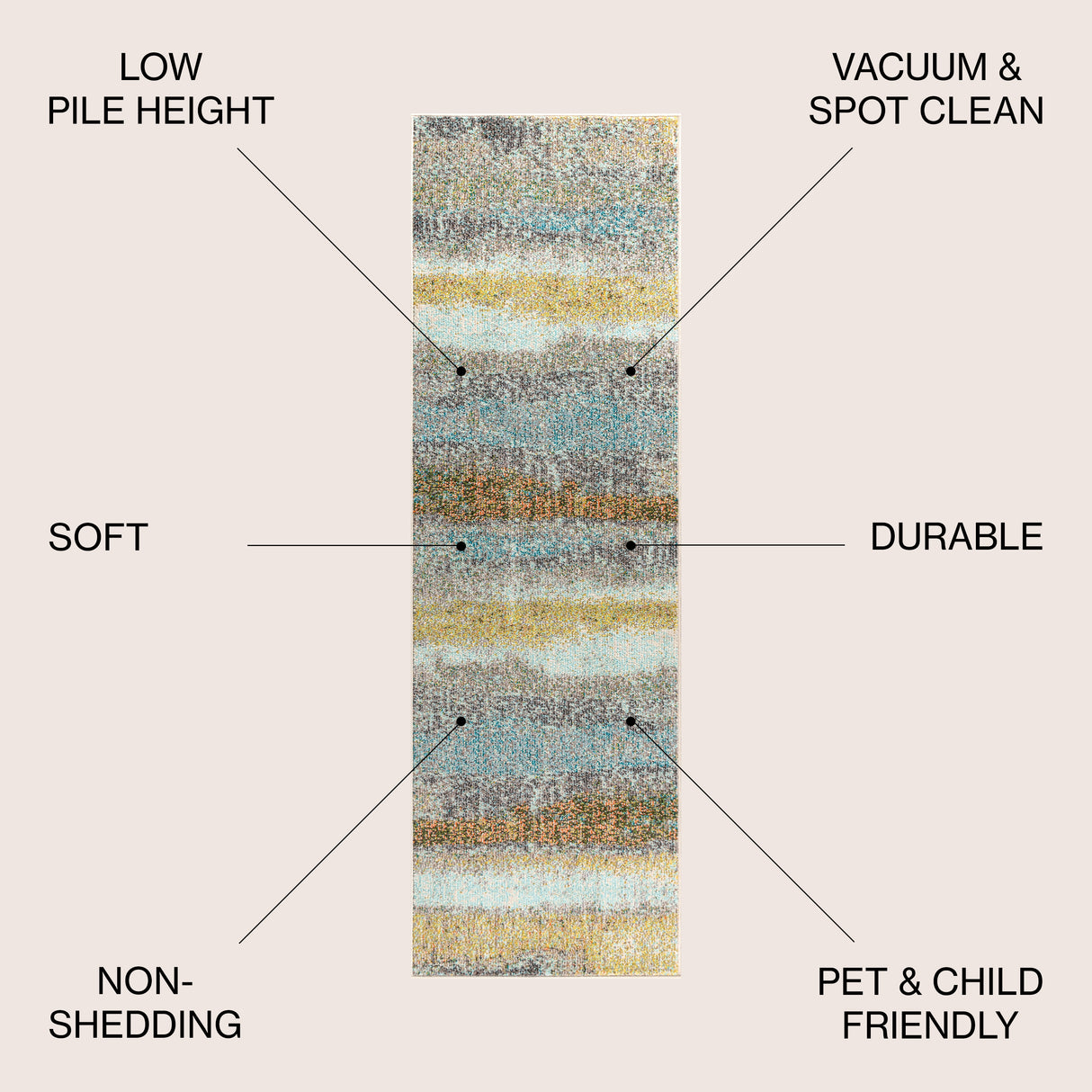 Contemporary POP Modern Abstract Vintage Runner Rug