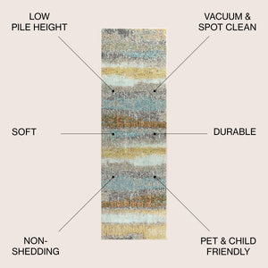 Contemporary POP Modern Abstract Vintage Runner Rug
